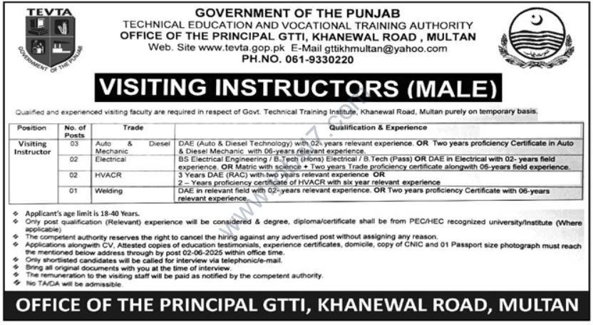 GTTI Multan